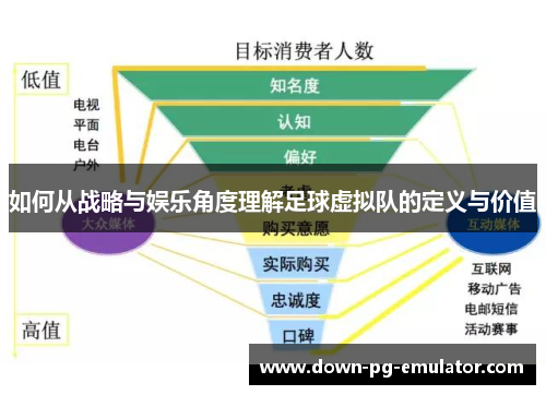 如何从战略与娱乐角度理解足球虚拟队的定义与价值