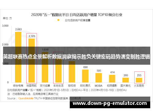 英超联赛热点全景解析数据洞察揭示胜负关键密码趋势演变制胜逻辑